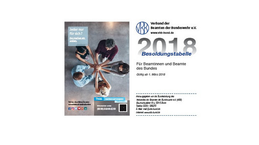 VBB Besoldungstabelle 2018