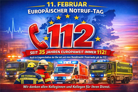 Tag des europäischen Notrufes