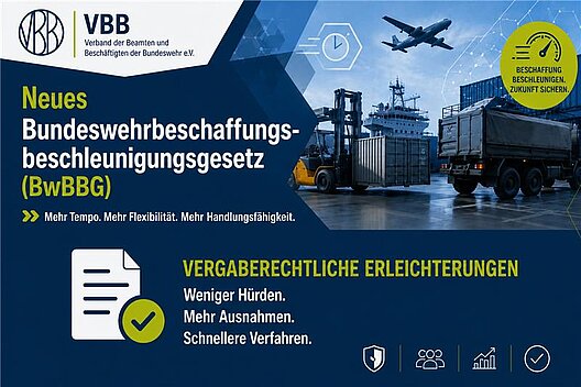 20260520_Was_kann_das_BwBBG